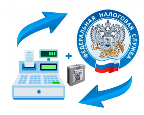 Перерегистрация кассового аппарата с заменой ФН на 15 месяцев